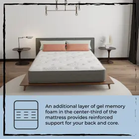 810010176363 WOLF MATTRESS Hybrid Gel Infused Convoluted Foam #2