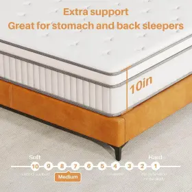 TN-EBLUE-8TW WONDER COMFORT Bed Box Hybrid Mattress Twin Gel #2