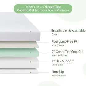 717994317938 WOOD-IT Twin Mattress Memory Foam Mattresses Box #2