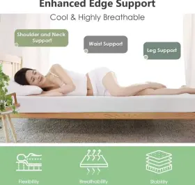 77736 XMSU Twin Gel Memory Foam Mattress