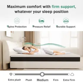 HW23005-8C ZEOPHOL Gel Memory Foam Mattress King Box Firm #3