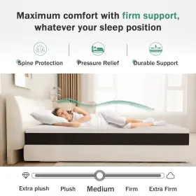 HW23006-10Q ZEOPHOL Gel Memory Foam Mattress Queen Certipur #3