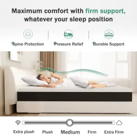 HW23007-12Q ZEOPHOL Gel Memory Foam Mattress Queen Certipur #3