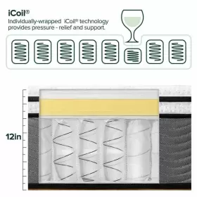 726084607279 ZINUS Pocket Spring Hybrid Mattress King Firm #3
