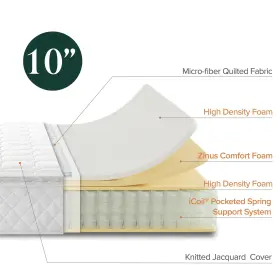 M-SMP-1000K ZINUS Colch King Espuma Muelles Para Cama Adultos #3