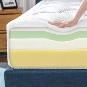 AZ-CMM-1000Q ZINUS Twin Cloud Memory Foam Mattress Fiberglass #3