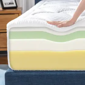 HD-CMM-1200T ZINUS Mattress Top Twin Memory Foam Cloud #3