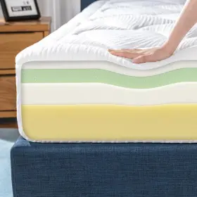 HD-CMM-800Q ZINUS Mattress Top Queen Memory Foam Cloud #3