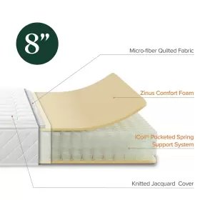M-SMT-800SK ZINUS King Hybrid Mattress Quilted Top Foam Sleep #3