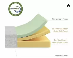 SC-BTCM-8SQ ZINUS Ultima Memory Foam Mattress Queen Rvs #2