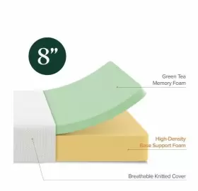 SPT-STR-800F ZINUS Spa Sensations Serenity Memory Foam #3