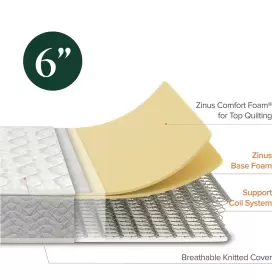 W-BLBN-600F ZINUS Innerspring Mattress Steel Spring Foam Top #3