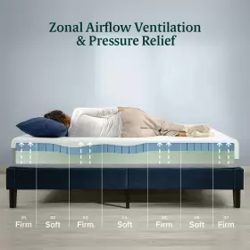 ZU-MFGNU1-08T ZINUS Ultra Cooling Gel Memory Foam Mattress #2