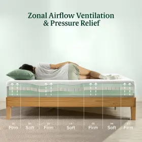 ZU-MFMAG1-08F ZINUS Tea Luxe Memory Foam Mattress Pressure #3