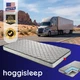 7 Inch Semi Truck Mattress, Innerspring & Memory Foam, Multi-Size, Medium-Firm