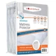 Guardmax Queen Mattress Protector Cover Waterproof, Fitted, Hypoallergenic and