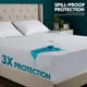 Utopia Bedding Waterproof Mattress Protector Top and Both Sides, King Size,...