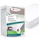 Guardmax Jersey Knitted Sleeper Sofa Zippered Mattress Encasement - Waterproo...