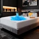 OhGeni Waterproof Mattress Protector, Queen Size Fitted Sheet Queen, White 