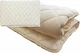 FULI Japanese Traditional Shiki Futon Twin XL, Mattress Only 