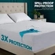 Utopia Bedding Waterproof Mattress Protector Top and Both Sides, Twin Xl...