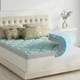 Novilla 4 Inch Dual Layer Memory Foam Mattress Topper, 2 Gel Queen, Blue 