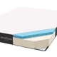 Modway Aveline 8" Modern Style Memory Foam Queen Mattress in White