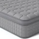 Vesgantti Full Mattress 10 Inch Innerspring Multilayer Hybrid Full Mattresses - 