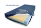 Invacare - Softform Premier Hospital Bed Mattress &ndash; 36"x80"x6", IPM1080, Medical