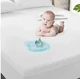 GRT 2 Pack 100% Waterproof Mattress Protector Twin Size, Breathable & Noisele...