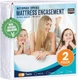 Mattress Protector Zippered Twin 100% Waterproof Bed Bug Proof Pack Utopia Size