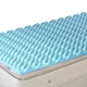 DMI 2-Inch Foam Mattress Topper, Egg Crate Pad for Support, Twin, Blue 