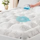 PRIMESOFT 100% Waterproof King Size Mattress Topper, Thick Pillow Top Mattress P