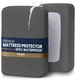 Utopia Bedding Waterproof Mattress Protector California King Size (Gray),...